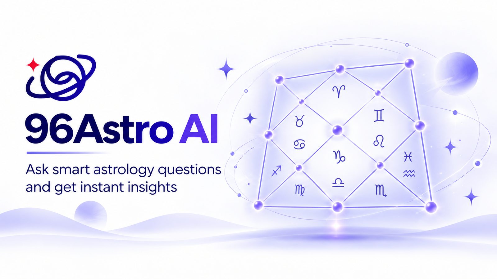 96Astro AI — ask questions about your own chart