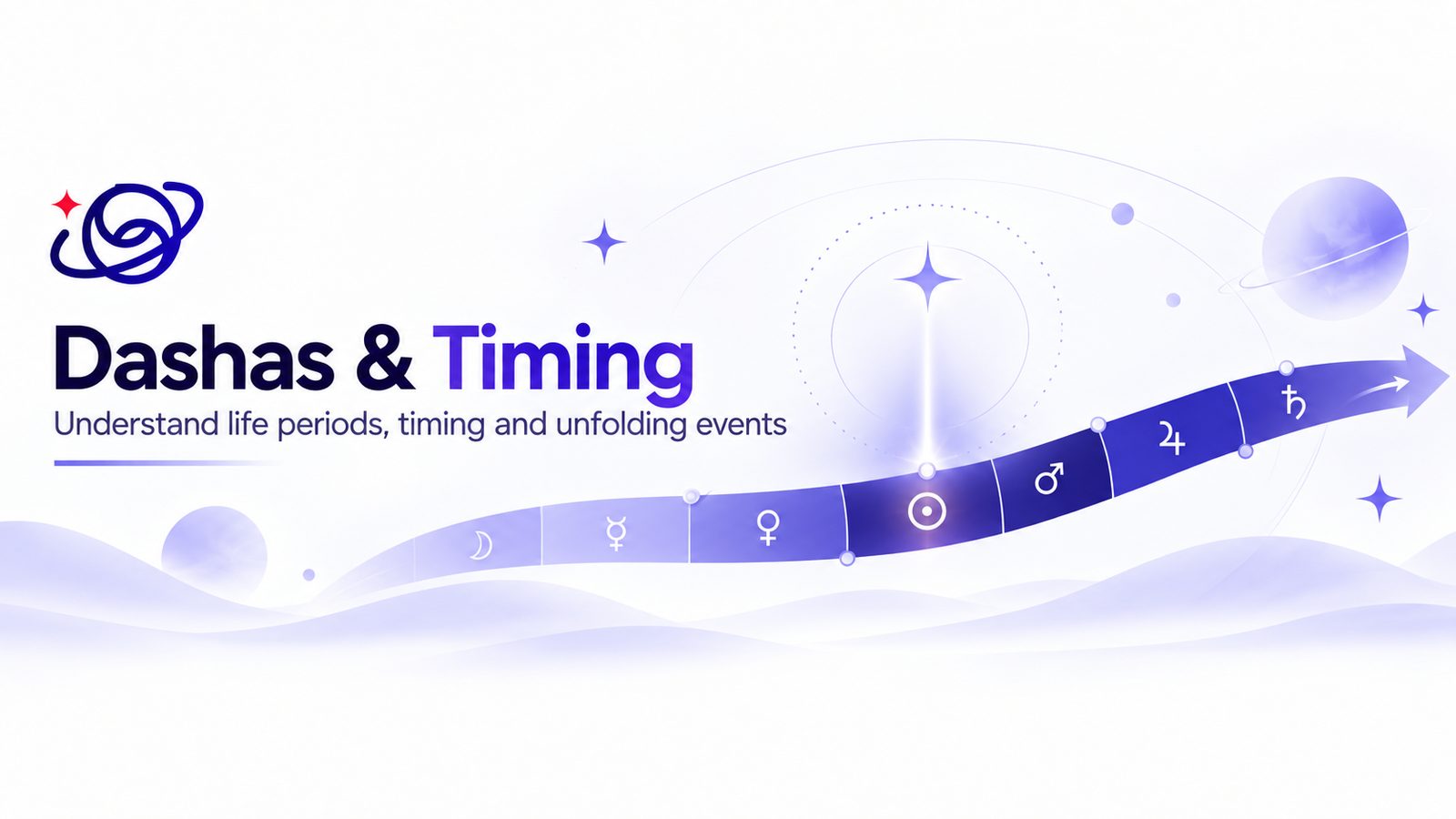 Dashas and timing — understand life periods and when they change
