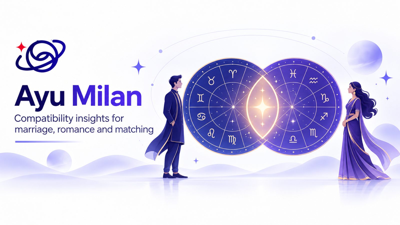 Ayu Milan — compatibility for marriage, romance and matching