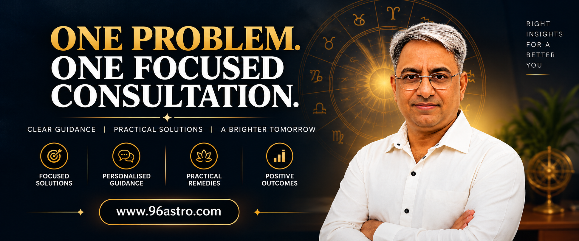 One problem. One focused consultation.