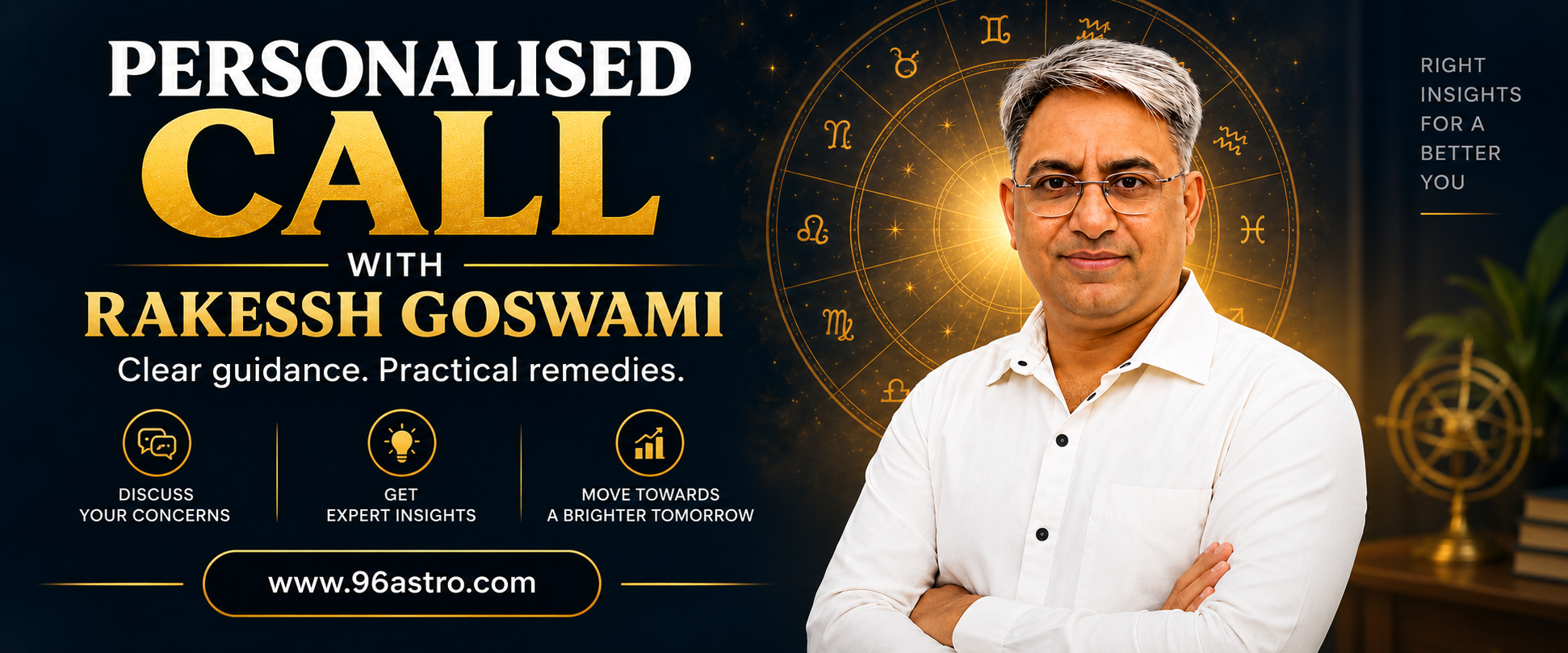 Personalized Consultation